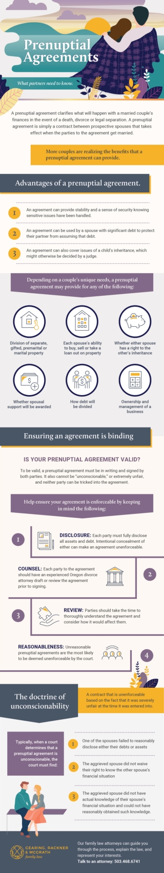 Prenuptial Agreement – What Partners Need to Know