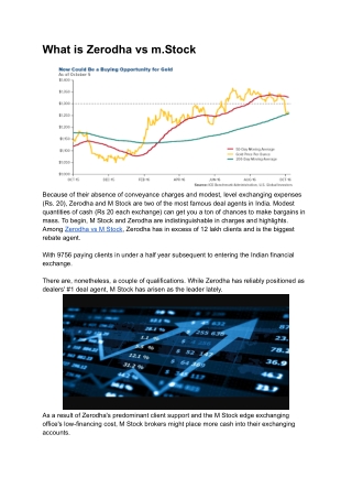 Zerodha vs m stock