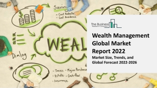 Wealth Management Market