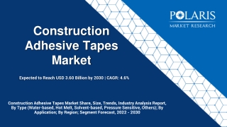 Construction Adhesive Tapes Market