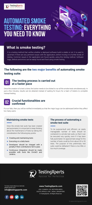 Automated Smoke Testing Everything You Need to Know