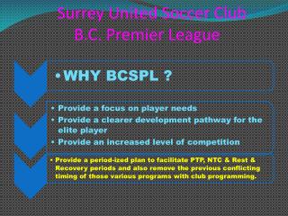 Surrey United Soccer Club 	 B.C. Premier League