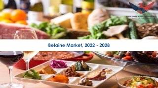 Betaine Market Size, Scope Opportunities 2022-2028