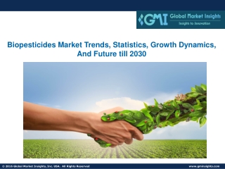 Biopesticides Market Trends, Statistics, Growth Dynamics, And Future till 2030