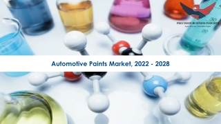 Automotive Paints Market Size, Scope Opportunities 2022-2028