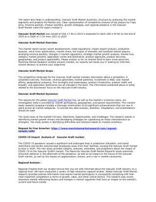 Vascular Graft Market