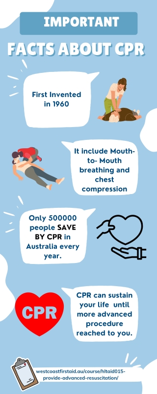 PPT - Important Facts About CPR | Advanced Resuscitation HLTAID015 ...