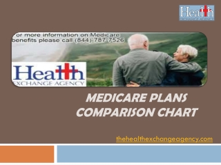 Secure Your Life With Medicare Supplemental Plan Comparison Chart