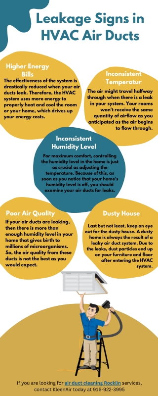 Leakage Signs in HVAC Air Ducts