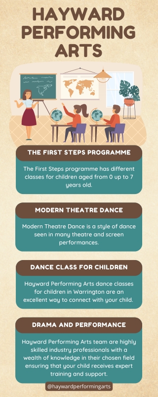 Dance Classes Cheshire