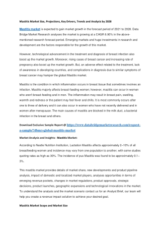 Mastitis Market Size, Projections, Key Drivers, Trends and Analysis by 2028