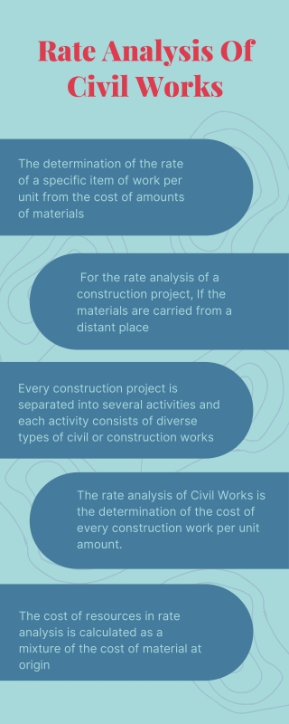 Rate Analysis Of Civil Works - Info