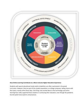 How Online Learning Contributes to a More Inclusive Higher Education Experience