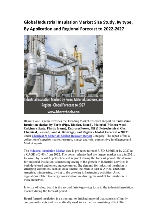 Global Industrial Insulation Market Research Report 2022-2027