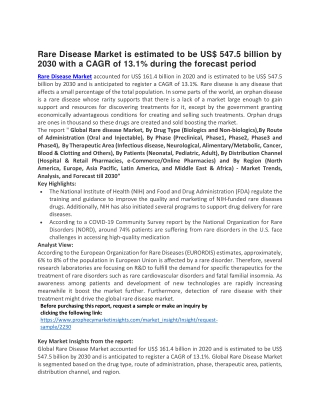 Rare Disease Market
