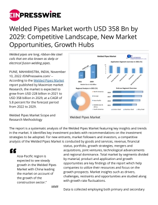 EINPresswire-600564548-welded-pipes-market-worth-usd-358-bn-by-2029-competitive-landscape-new-market-opportunities-growt