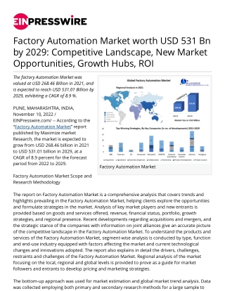 EINPresswire-600565632-factory-automation-market-worth-usd-531-bn-by-2029-competitive-landscape-new-market-opportunities