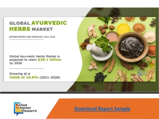 Ayurvedic Herbs Market