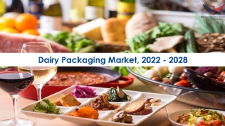 Dairy Packaging Market Research Insights 2022-28