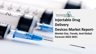 Injectable Drug Delivery Devices Market Insights Overview, Top Industry Players,