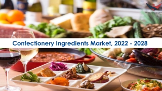 Confectionery Ingredients Market Research Insights 2022-28