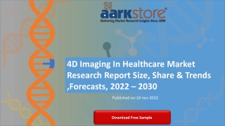 4D Imaging In Healthcare Market Research Report Size, Share & Trends ,Forecasts, 2022 – 2030