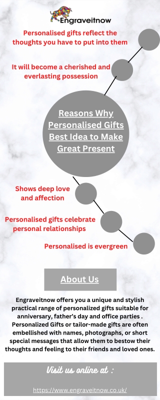 Reasons Why Personalised Gifts Best Idea to Make Great Present