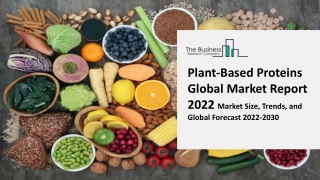 Plant-Based Proteins Market By Type, Distribution Channel, By Raw Material, By Application, By Region And Segment Foreca