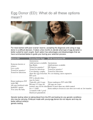 Egg Donation Center of Dallas - Center for Reproductive Endocrinology