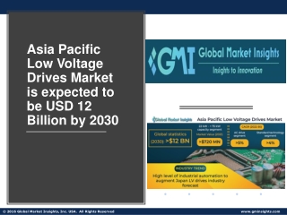 Asia Pacific Low Voltage Drives Market Top Trends, Future Analysis & Forecast 20