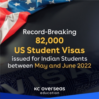 India Tops the List of Countries for sending Highest Number of Students to USA