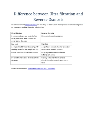 Difference between Ultra filtration and Reverse Osmosis