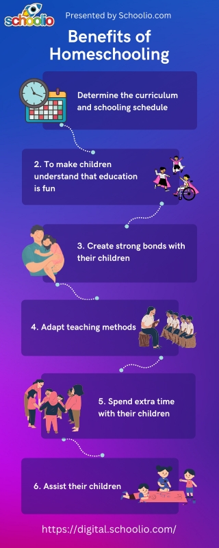 Benefits of Homeschooling