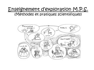 Enseignement d’exploration M.P.S. (Méthodes et pratiques scientifiques)