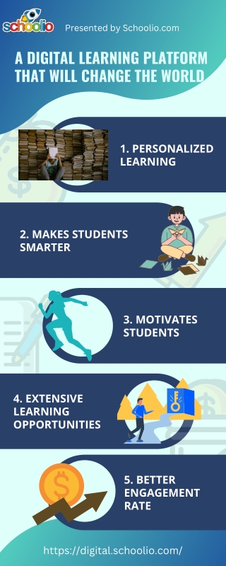 A Digital Learning Platform that will change the world