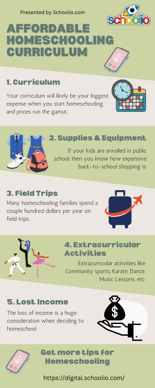 Affordable Homeschooling Curriculum