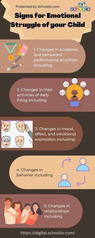 Signs for Emotional Struggle of your Child