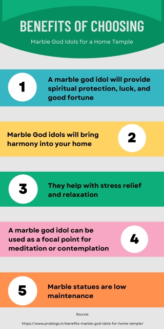 5 Benefits of Choosing Marble God Idols for a Home Temple