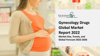 Gynecology Drugs Market