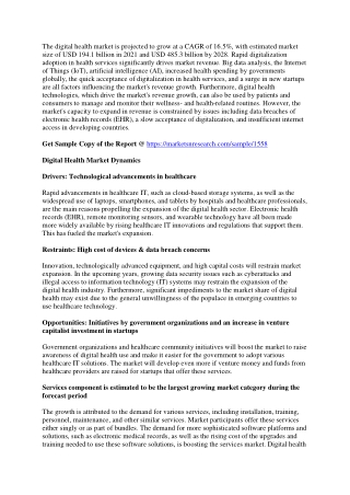 Digital Health Market Growth Opportunities, Statistics, Segment, Trends, Size,
