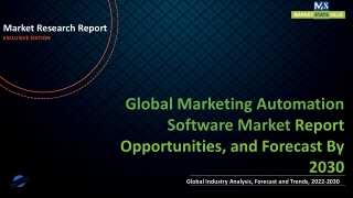 Marketing Automation Software Market Size, Share & Forecast | USD 15.7 billion b