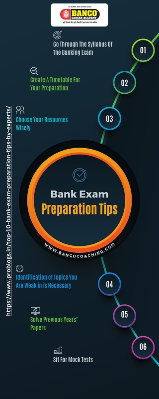 Bank Exam Preparation Tips By Experts