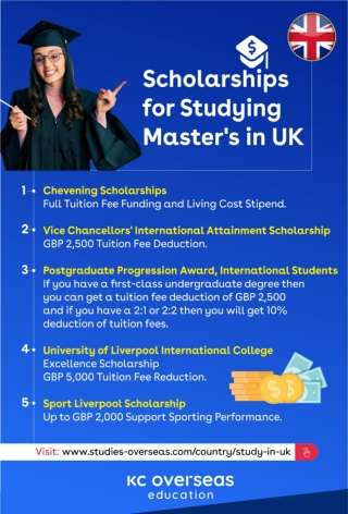 Scholarships for Studying Master’s in UK