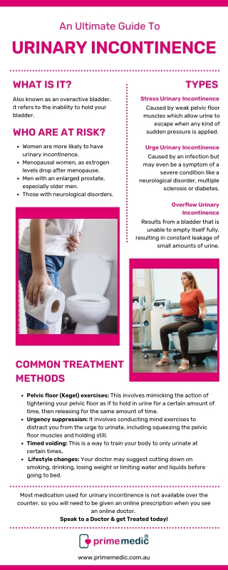 An Ultimate Guide To URINARY INCONTINENCE