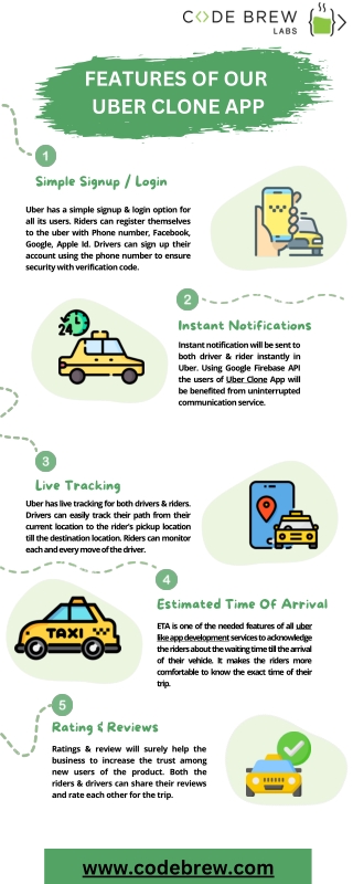Renowned Uber Like App Development Company - Code Brew Labs