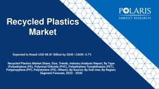 Recycled Plastics Market