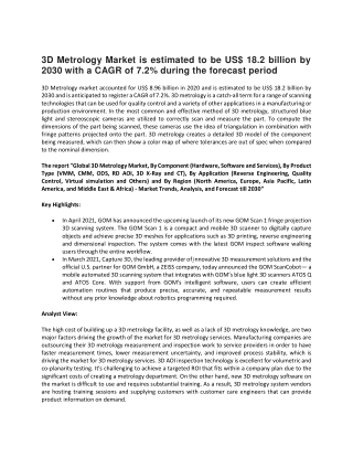 3D Metrology Market