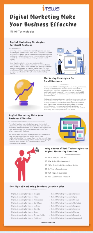 Digital Marketing Make Your Business Effective | ITSWS