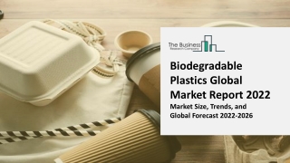 Biodegradable Plastics Market