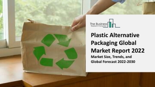 Plastic Alternative Packaging Market By Product Type, By Technology, By Application, By End-use Industry, By Region And